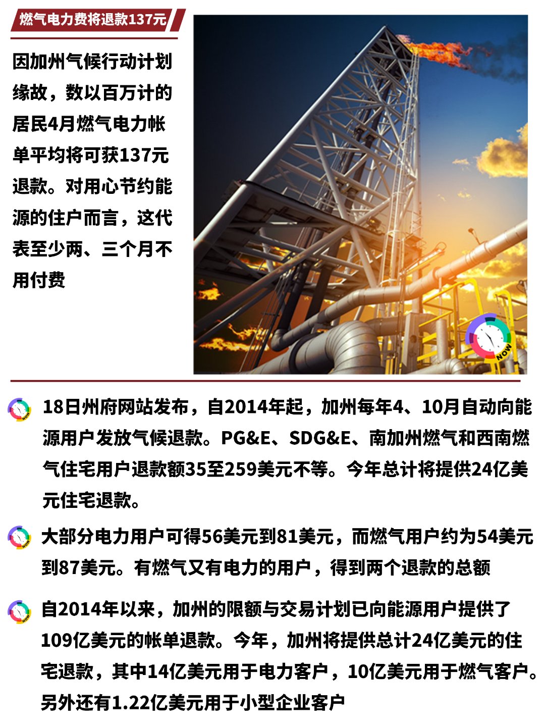 💰⚡ 加州居民福利!4月电瓦斯账单可获最高$259退款 图 2