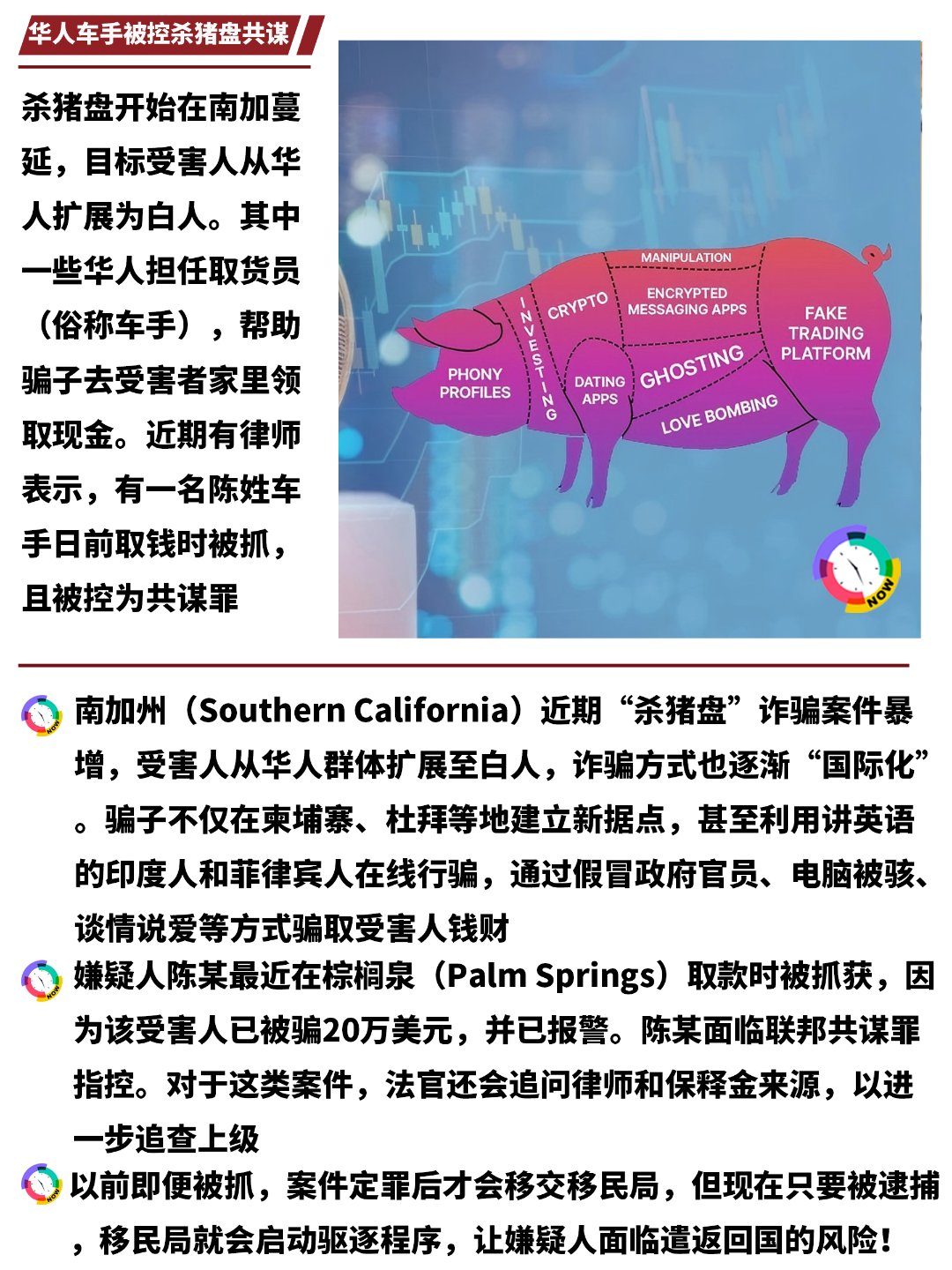 🚨💰 南加州“杀猪盘”诈骗蔓延,华人变身“车手”! 图 2