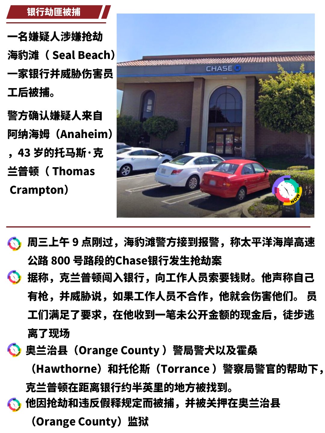 💥💰 海豹滩银行抢劫案嫌疑人被捕!🚓 图 2