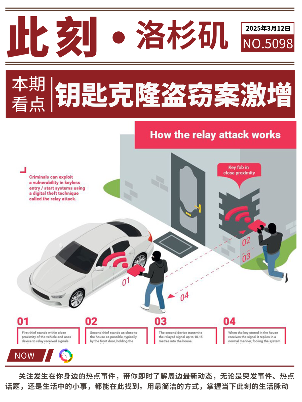 南加州警方警告:钥匙克隆盗窃案激增,车主需注意! 图 1