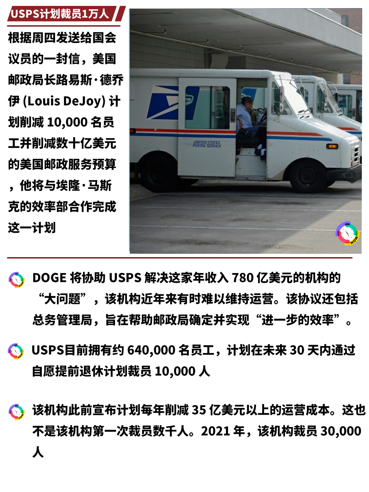 📦📉 USPS裁员1万人!与DOGE合作改革引争议 图 2