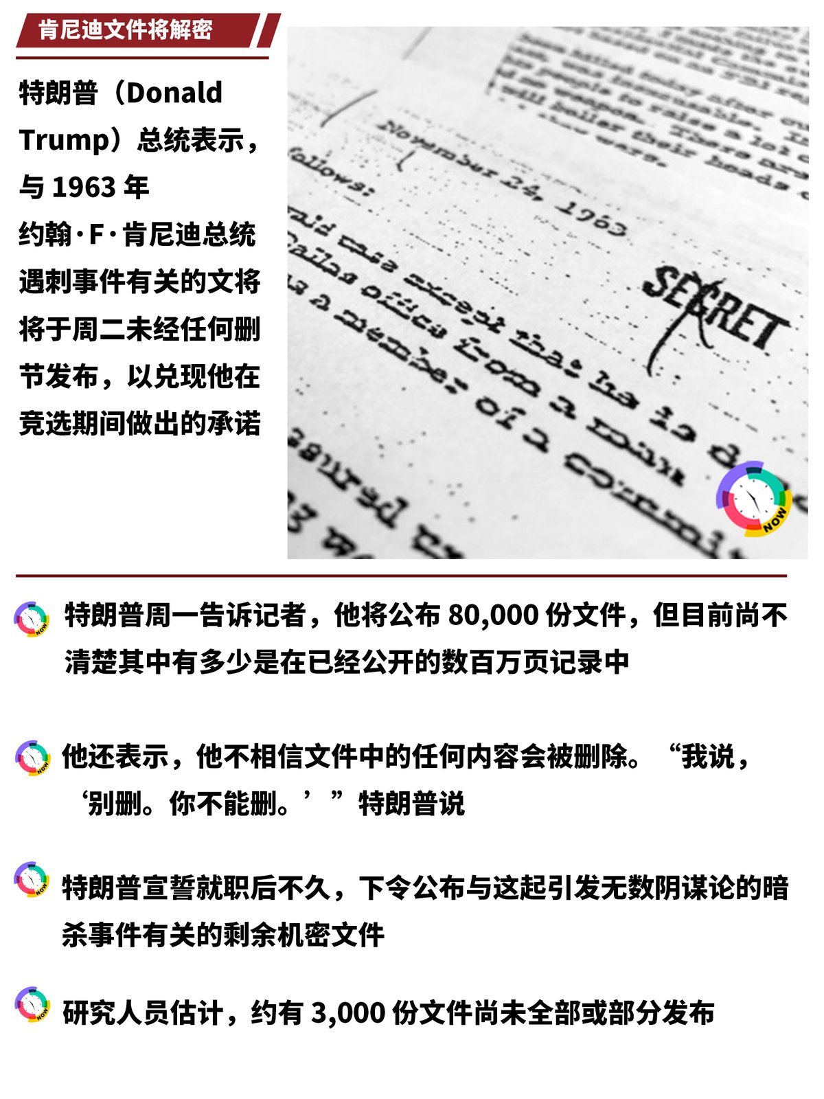 特朗普 Trump 承诺公开肯尼迪 JFK 遇刺案文件 图 2