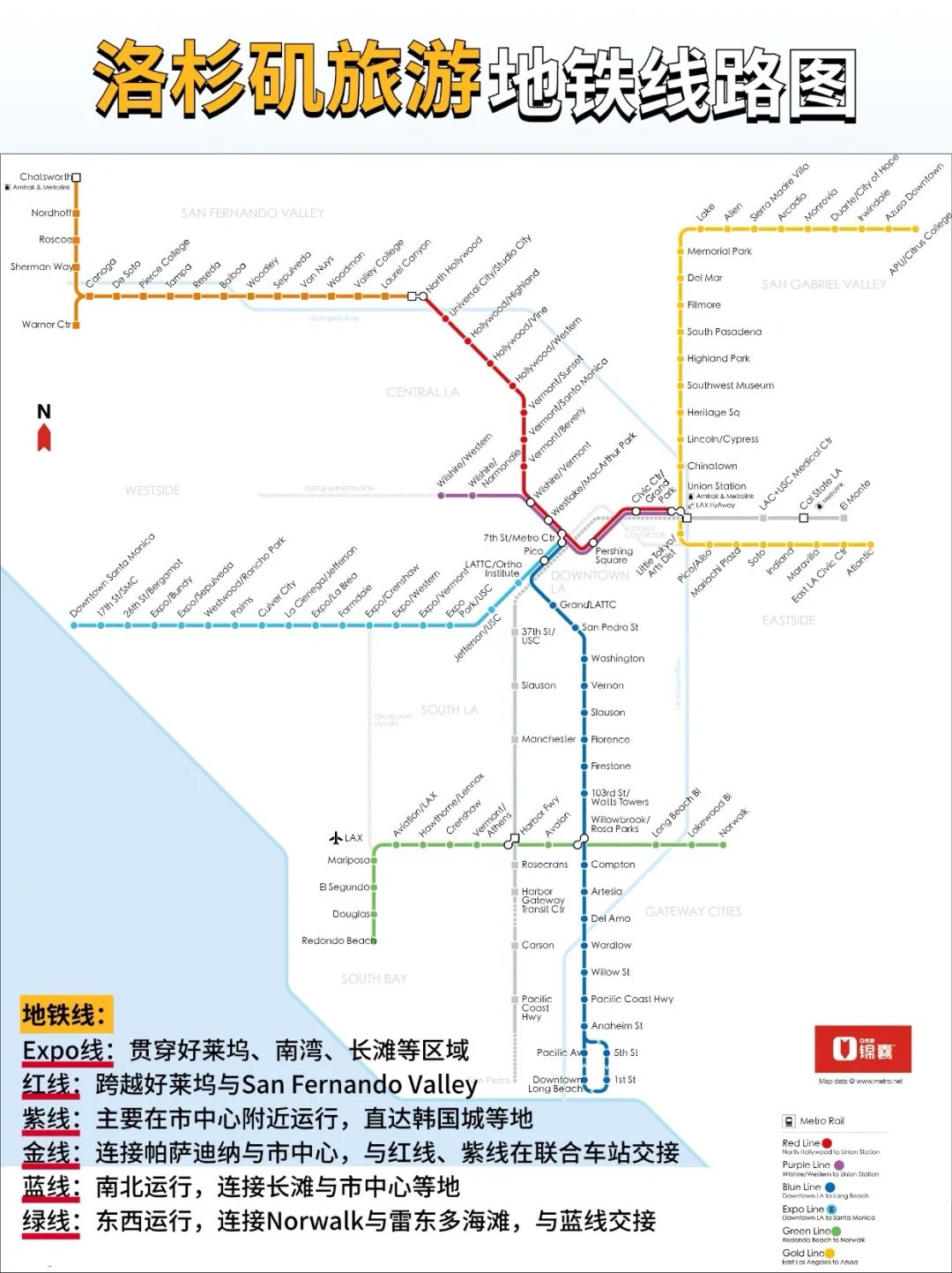 终于有人把洛杉矶说清楚了!超全实用干货 图 4