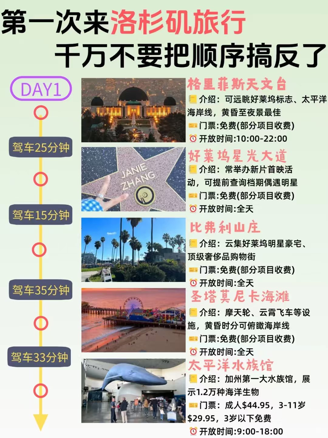 洛杉矶保姆级攻略🌴不绕路+低价机票 图 1