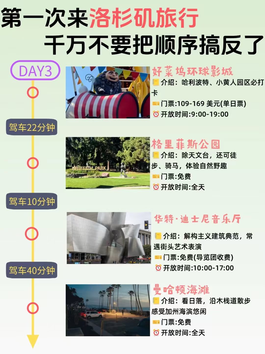 洛杉矶保姆级攻略🌴不绕路+低价机票 图 3