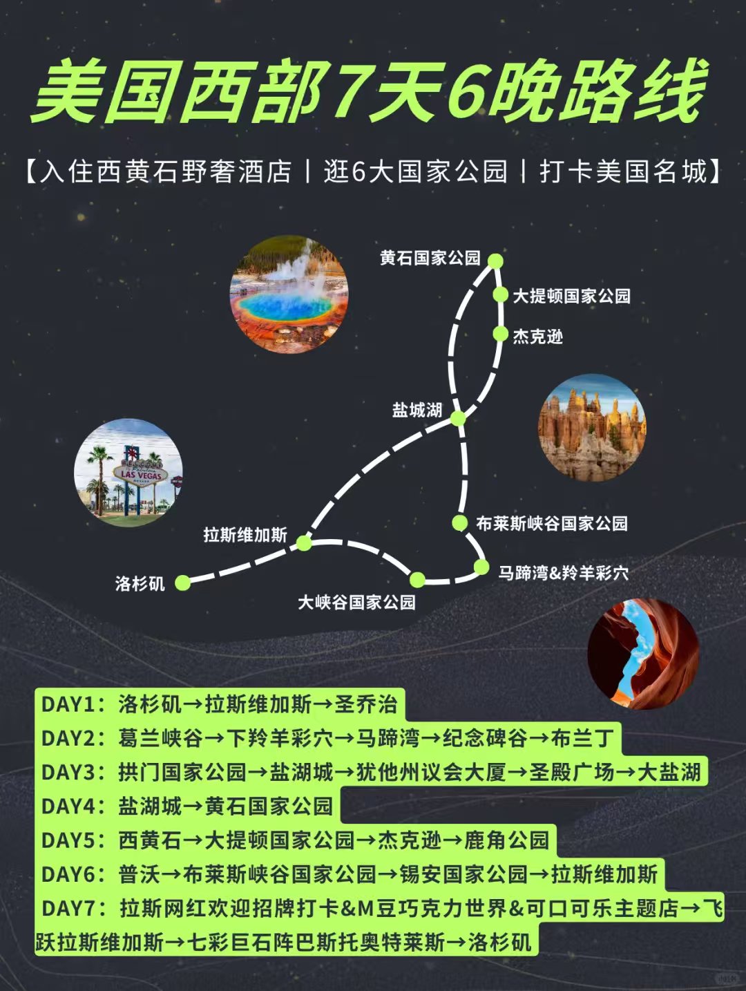 🌟美西7天6晚路线推荐!黄石深度游🔥 图 1