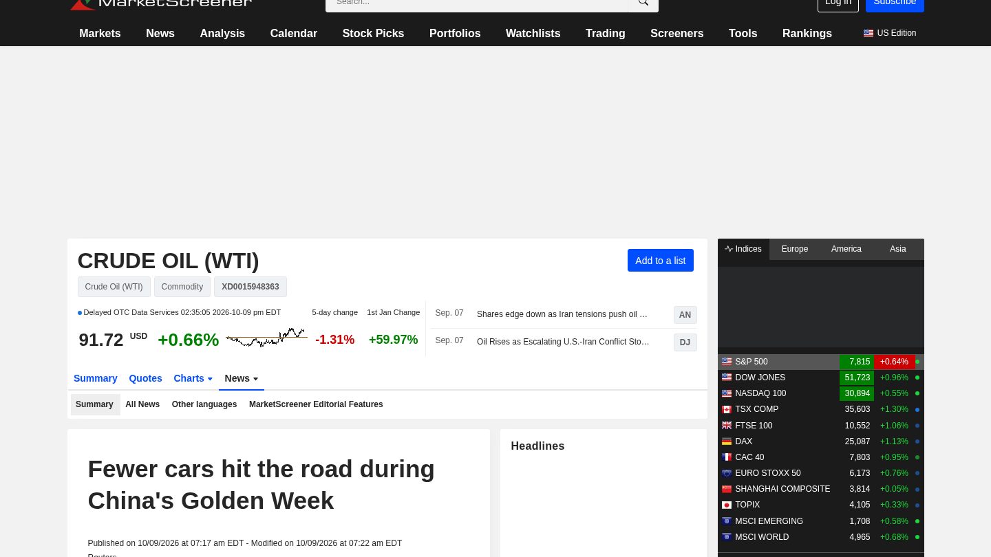 Fewer cars hit the road during China's Golden Week