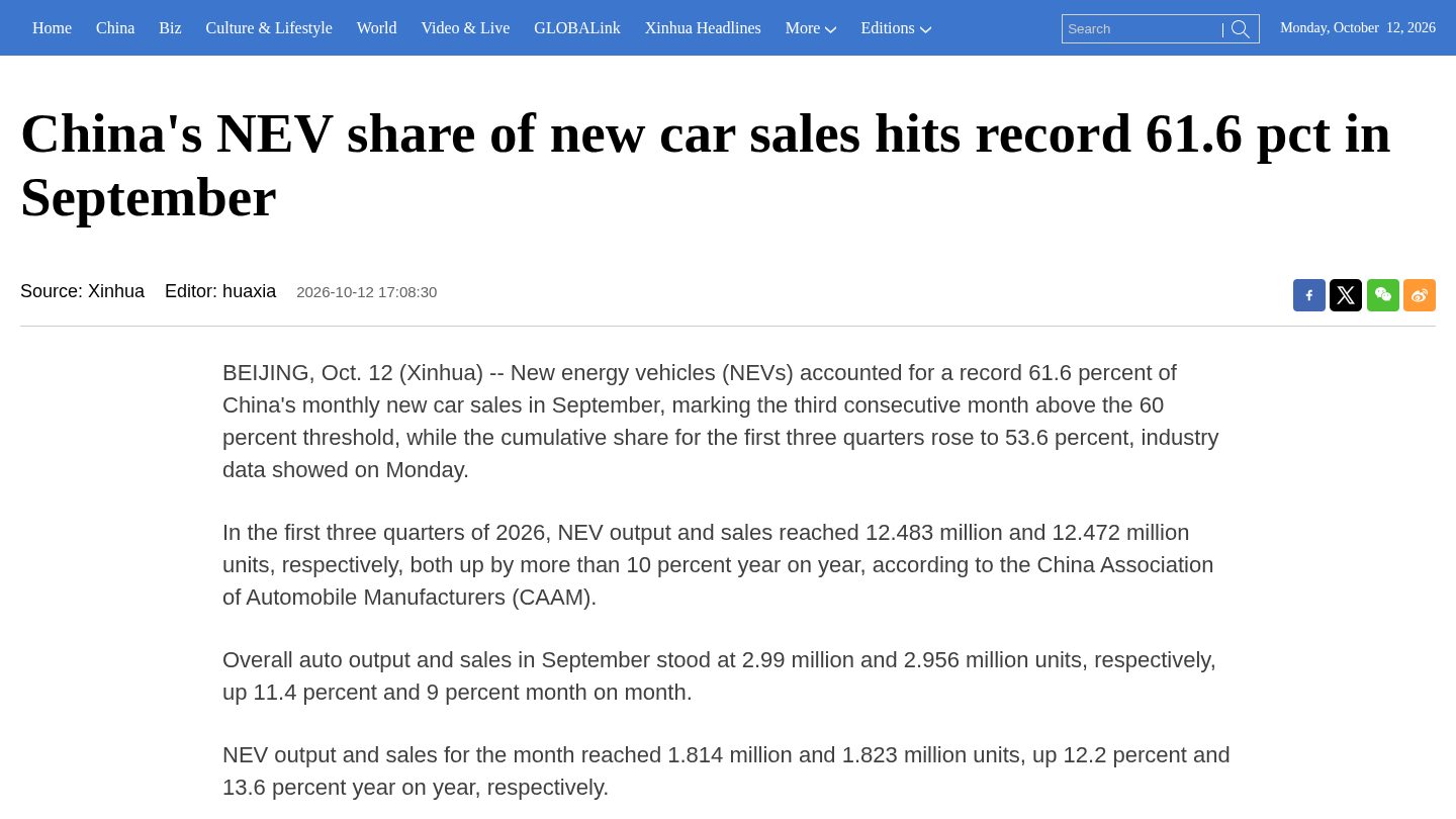 China's NEV share of new car sales hits record 61.6 pct in September