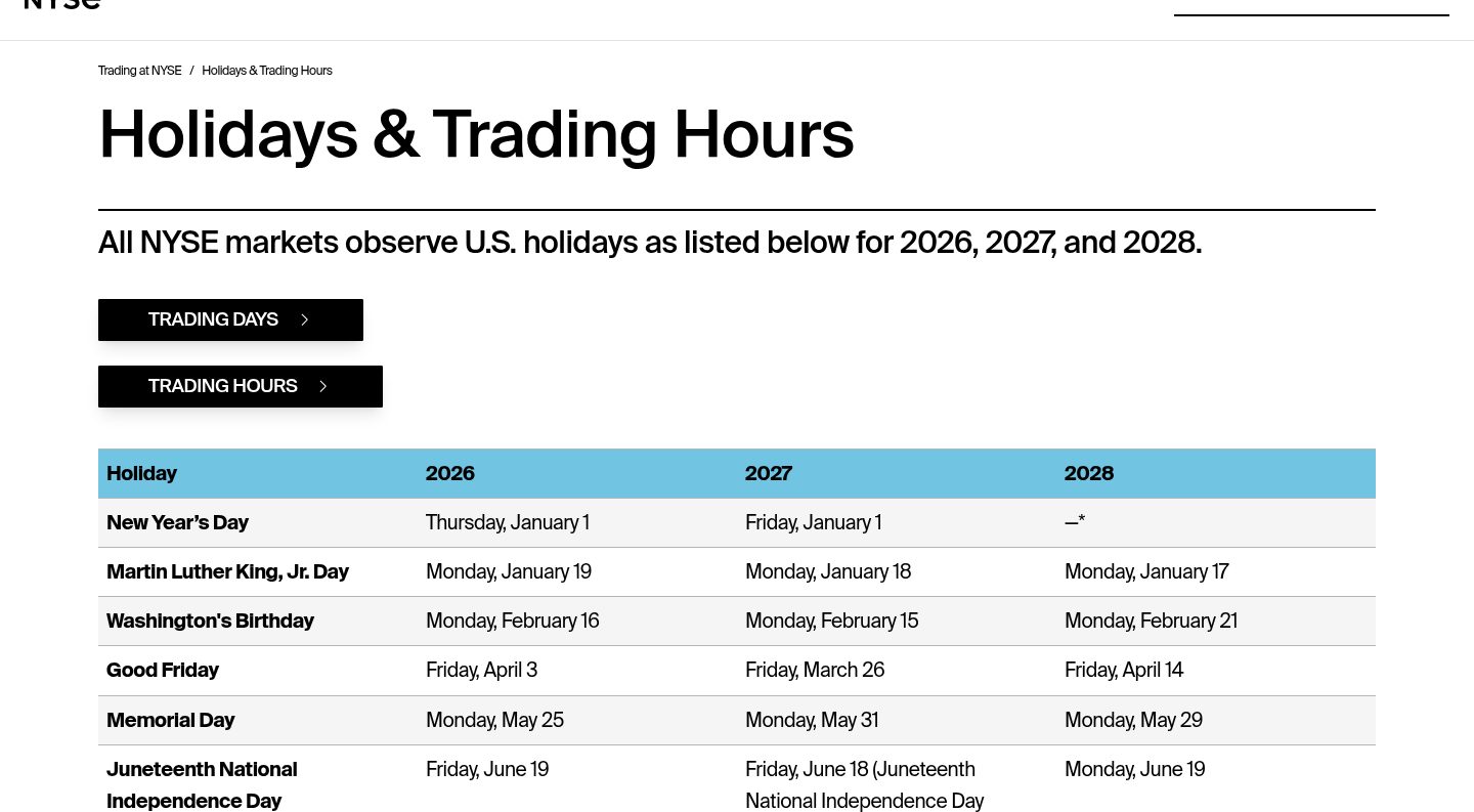 NYSE Market Holidays & Hours(10/12 正常交易)