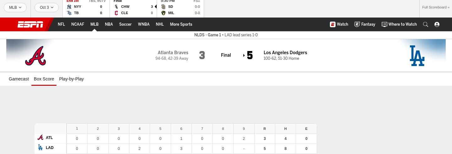Braves 3-5 Dodgers (Oct 3, 2026) Box Score