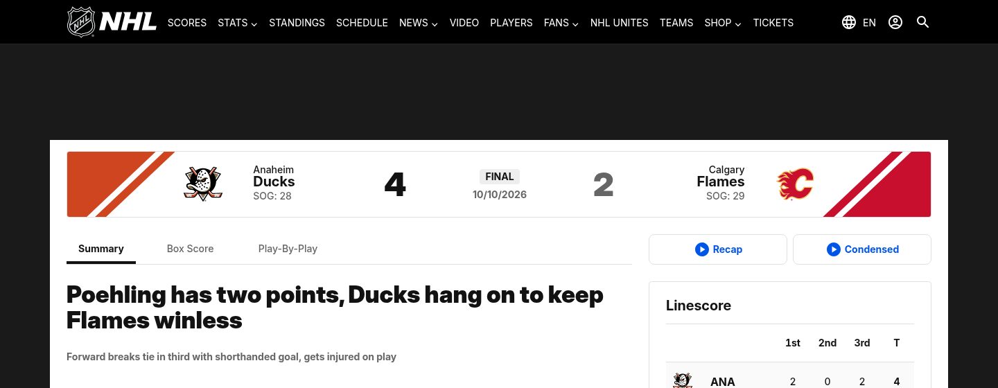Poehling has two points, Ducks hang on to keep Flames winless