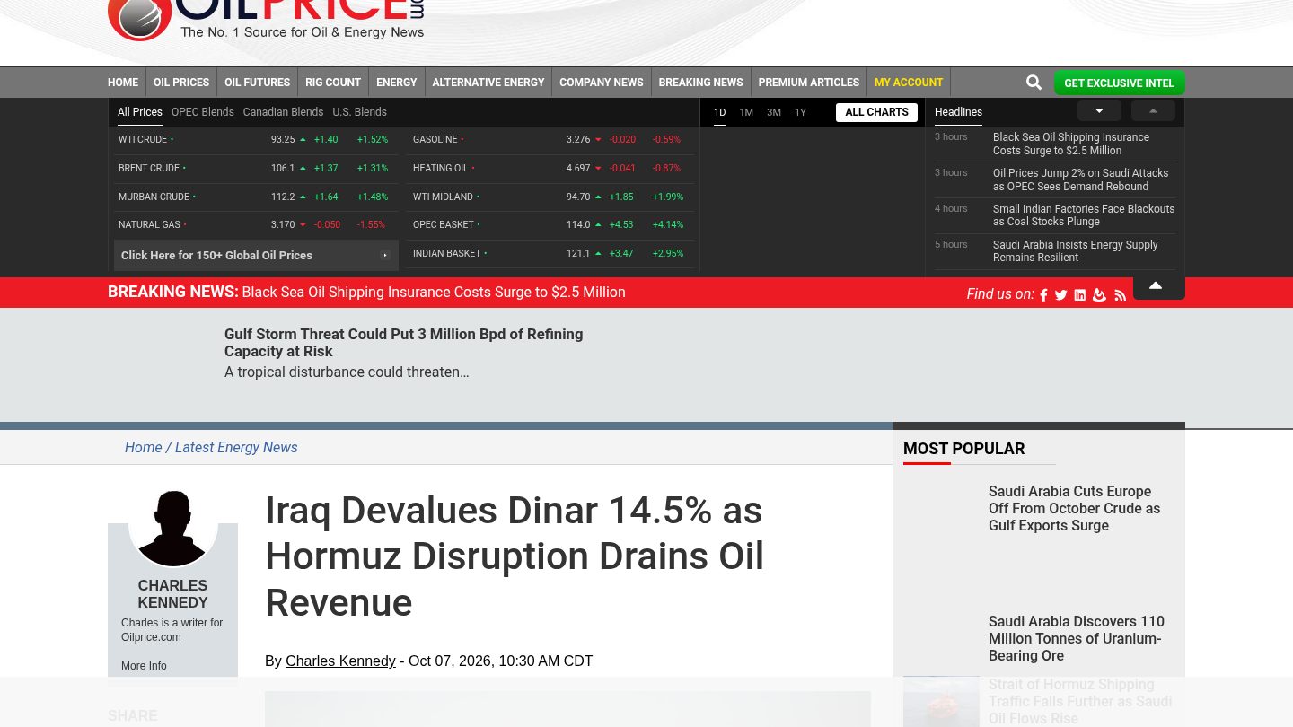 Iraq Devalues Dinar 14.5% as Hormuz Disruption Drains Oil Revenue