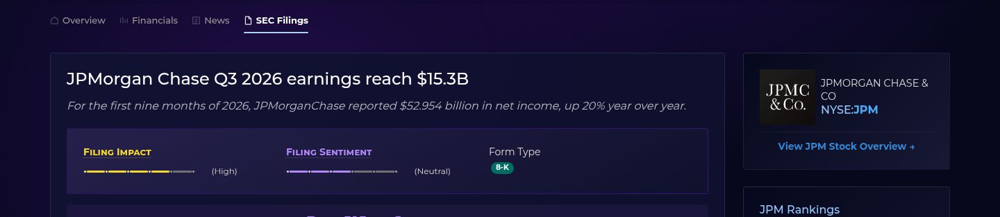 JPMorgan Chase Q3 2026: net income $15.305B(EPS $5.57)