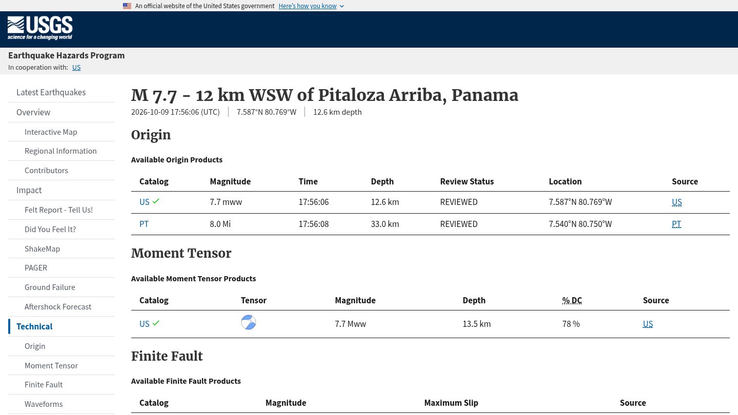 M 7.7 - 12 km WSW of Pitaloza Arriba, Panama