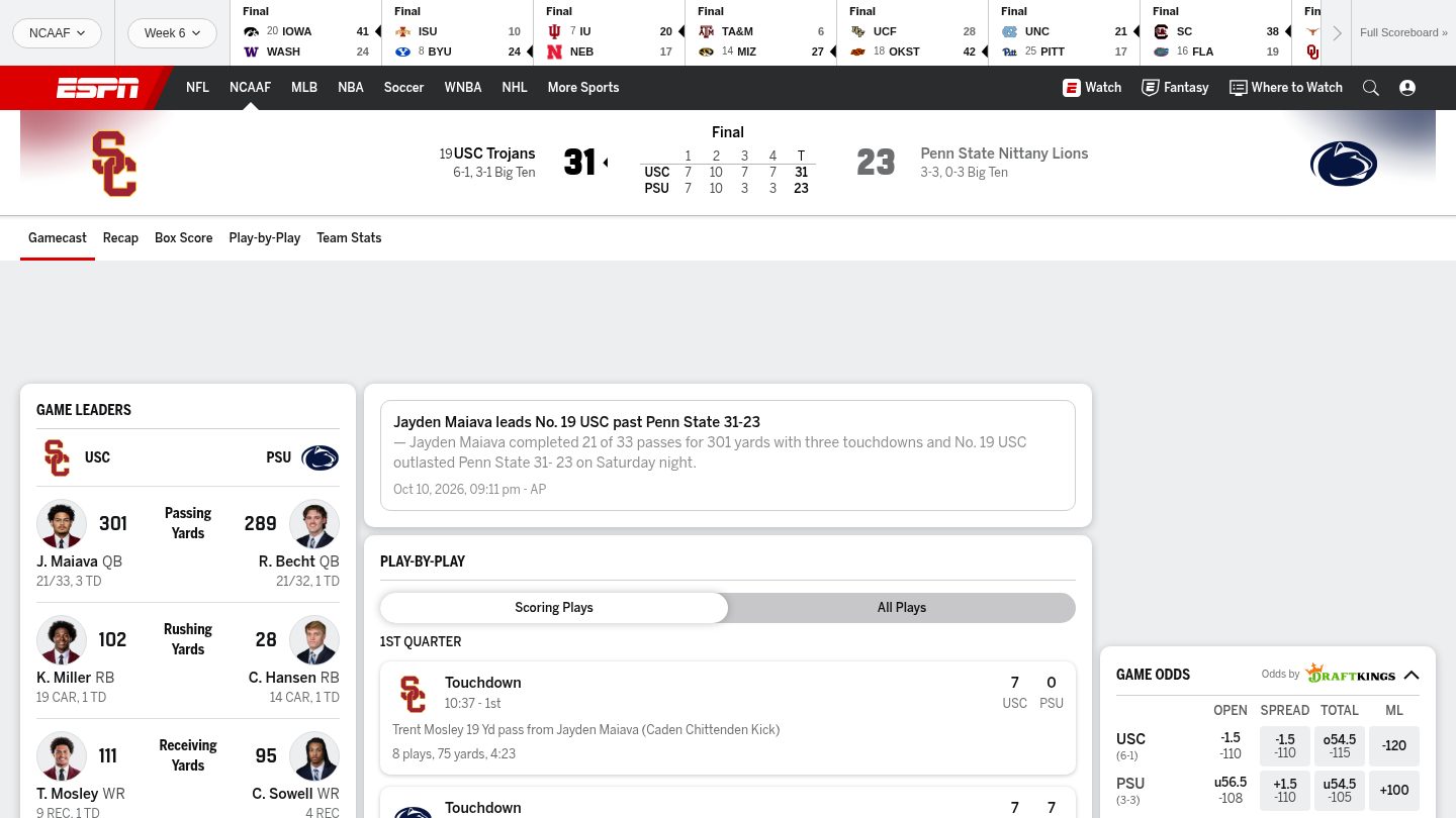 USC 31-23 Penn State (Oct 10, 2026) Final Score