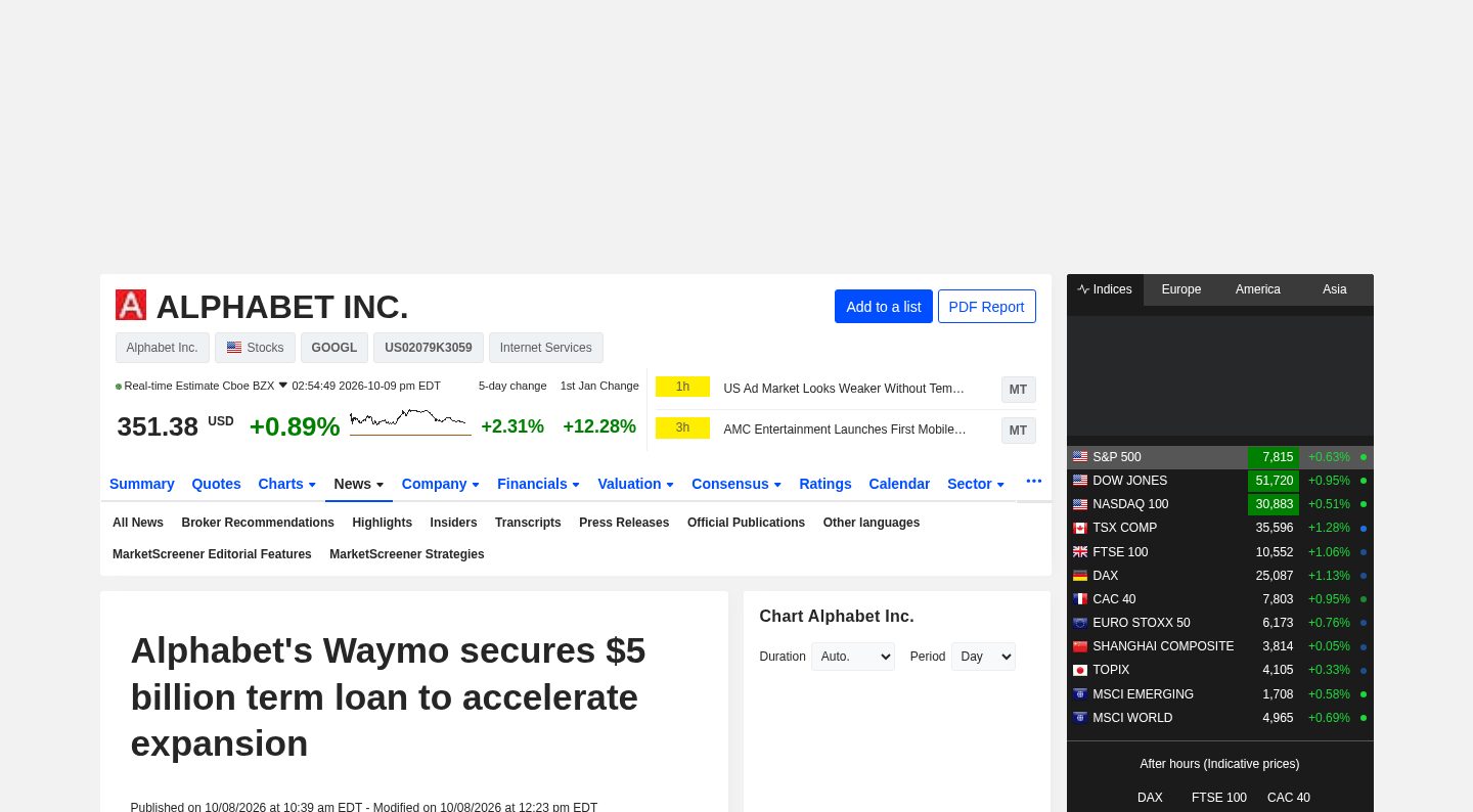 Alphabet's Waymo secures $5 billion term loan to accelerate expansion